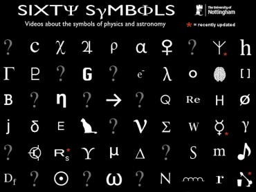 Sixty Symbols